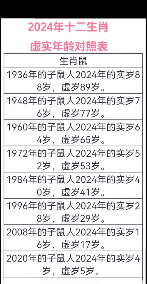 属猴人出生日期命运具体如何？