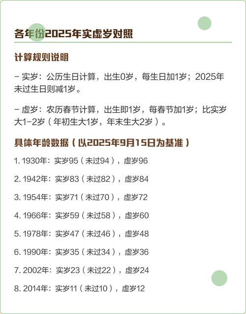 今年属马的都多大啦？快来看看属马的全部年龄表吧！