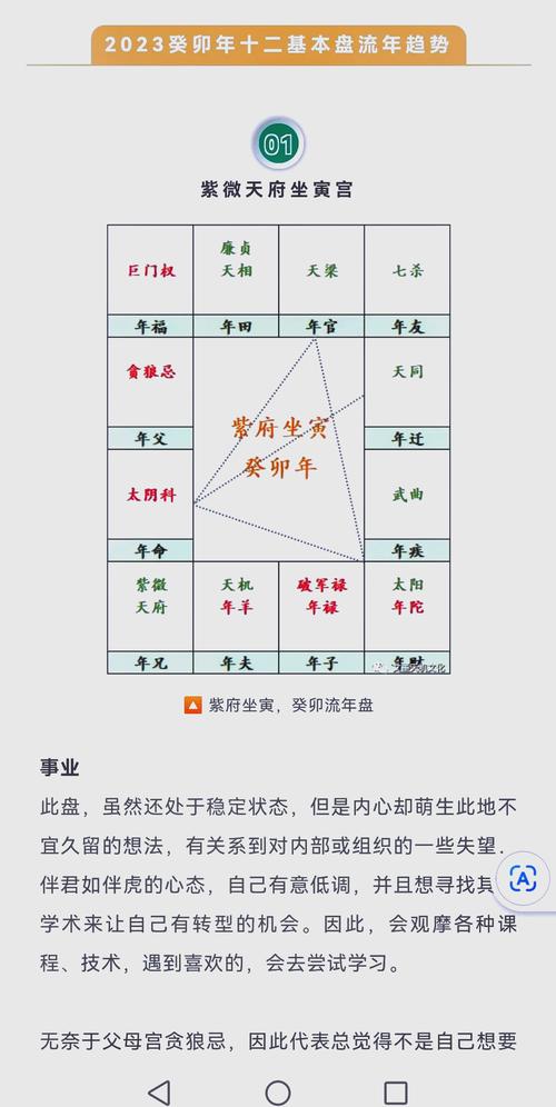 天梁入命于寅宫或申宫的人，他们的性格命运是怎样的呢？