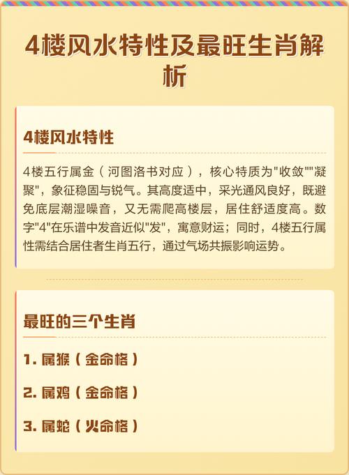 四楼风水适合哪些生肖居住？有没有什么属相住四楼蕞吉利？