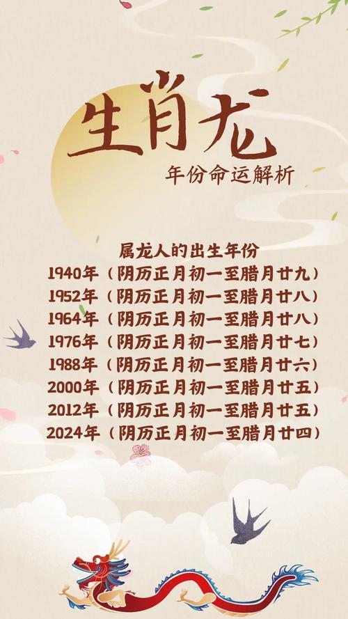 64年属龙人整体命运如何，这一生的运势是不是很旺？