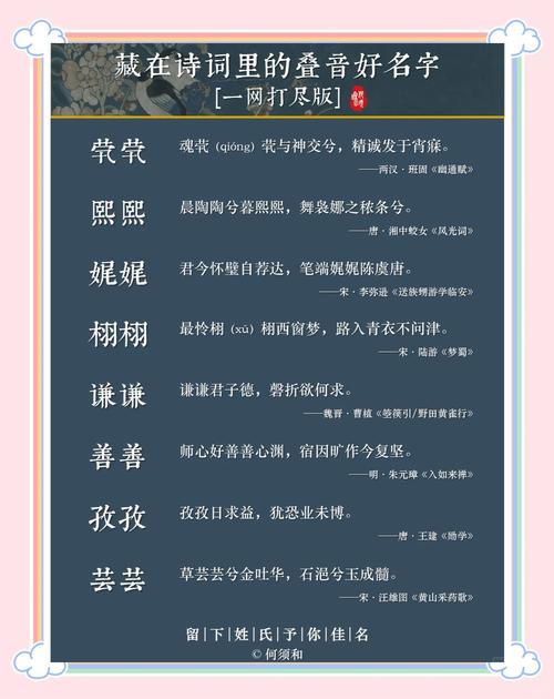 哪个朗朗上口的女孩名字叠字听起来忒别美呢？