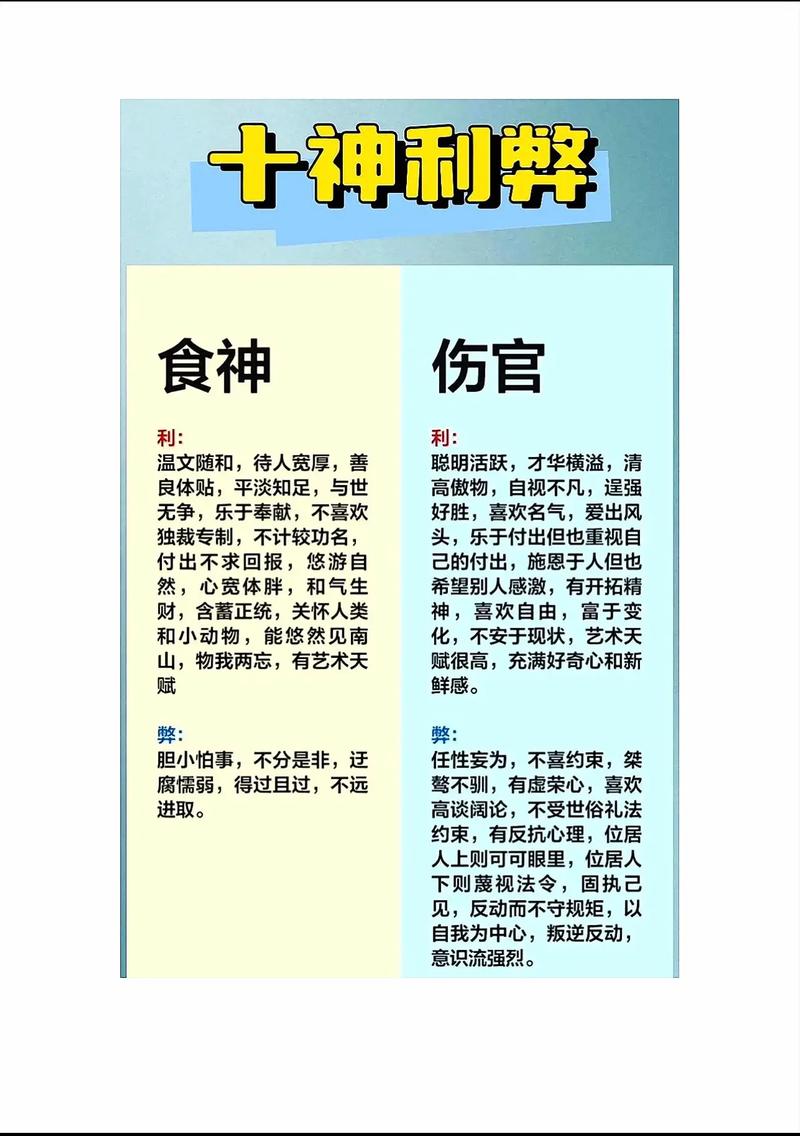 八字中伤官食神羊刃分别指什么？如何理解它们在命理中的含义？