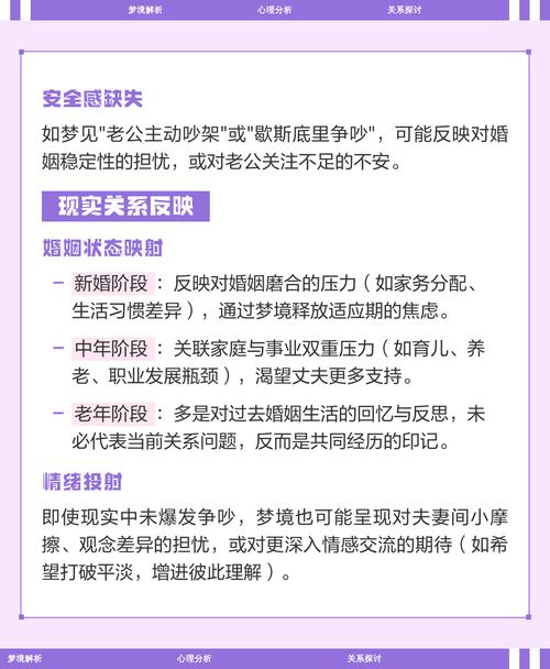 孕妇梦见和老公吵架是什么预兆？预示着家庭关系紧张吗？