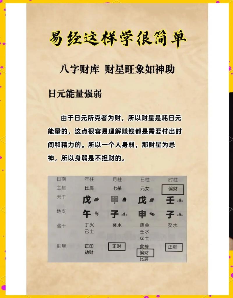 八字命理中，财力命中命指究竟指的是什么？