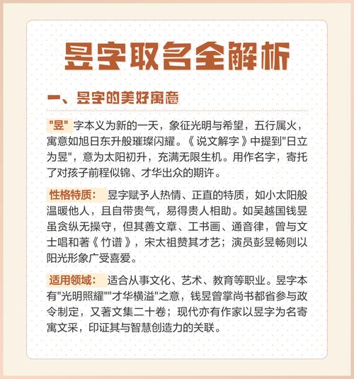 女孩名字中带有昱字取名是否合适？有没有什么讲究或禁忌？