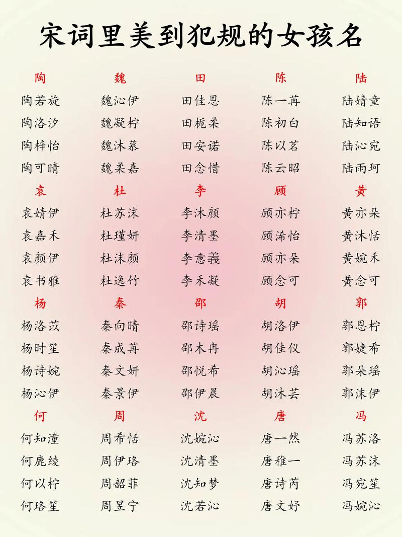有没有哪个宋词中的唯美名字适合用作女孩的名字呢？