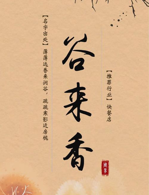 古风小吃店，有没有什么传统小吃名字推荐？