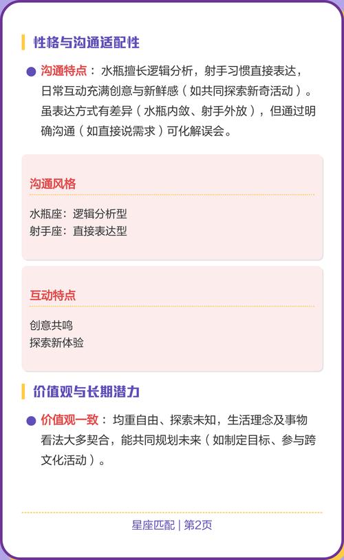 水瓶座和射手座的配对指数是多少？