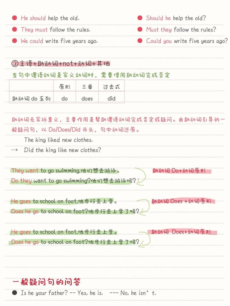 有哪些创意项目名字可以成？