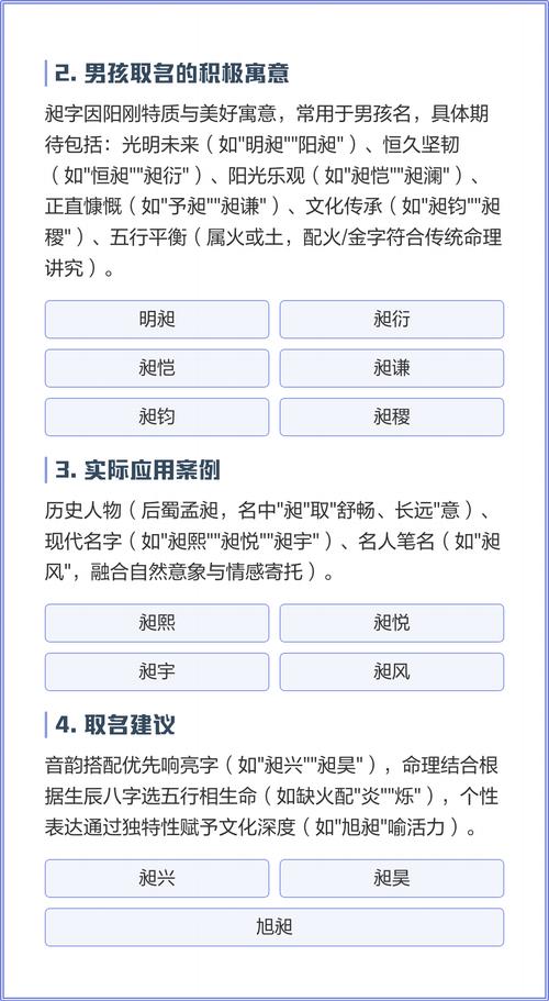 昶字作为名字，其寓意和含义是什么？