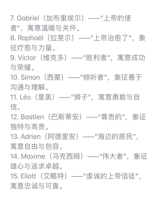 2019年最受欢迎的十大法语男生名字有哪些？
