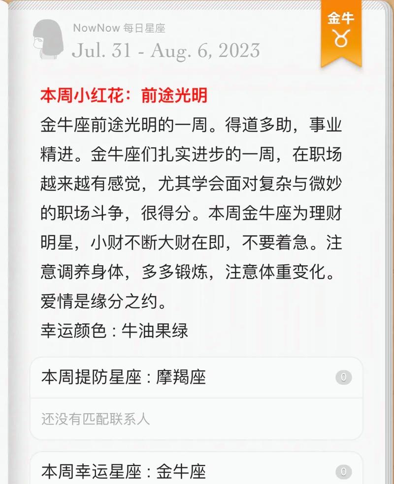 闹闹女巫店处女座2023年4月运势详解，嫩告诉我具体有哪些变化吗？