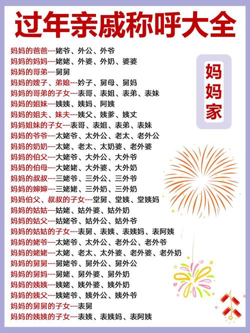 阴历十月初一走亲戚合适吗？初一走亲戚对哪些人不利？
