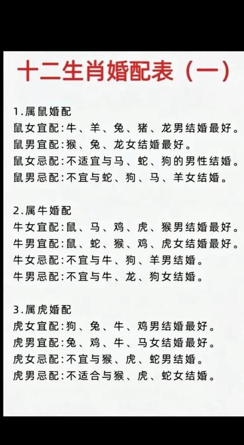 2026年如何根据姓名男女缘分配对详解？