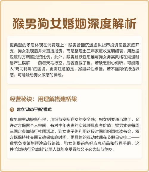 女狗男猴的婚姻配对是否吉利，旺不旺？