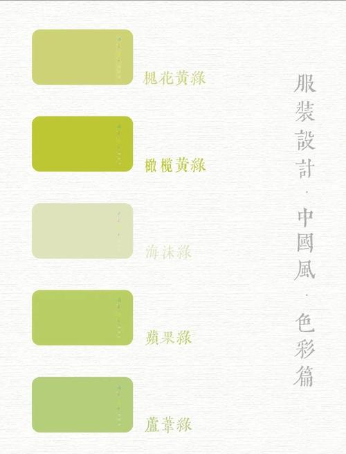 绿字在五行中属于哪一类，其具体属性和象征意义是什么？