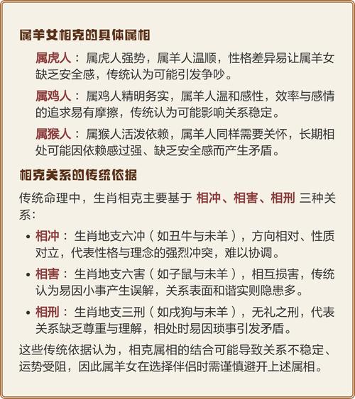 属羊人有哪些生肖相克，不能与之配对呢？