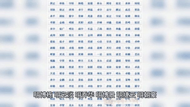 明姓牛年女孩名字有哪些寓意美好的选择？