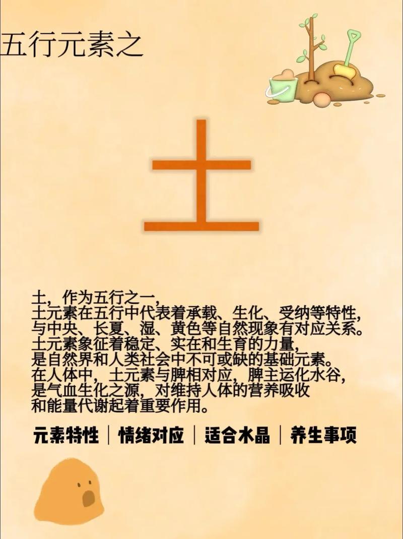 路旁土命人的五行中，究竟缺少哪一种元素？