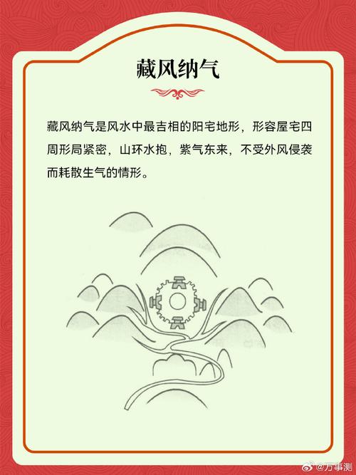 阳宅地理风水全集讲解中，有哪些关键知识点需要掌握？