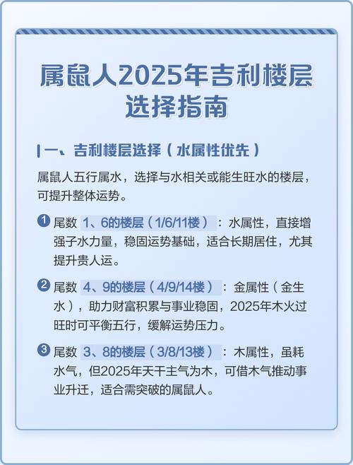 属鼠的人住哪几楼最吉利？楼层选择有什么讲究？