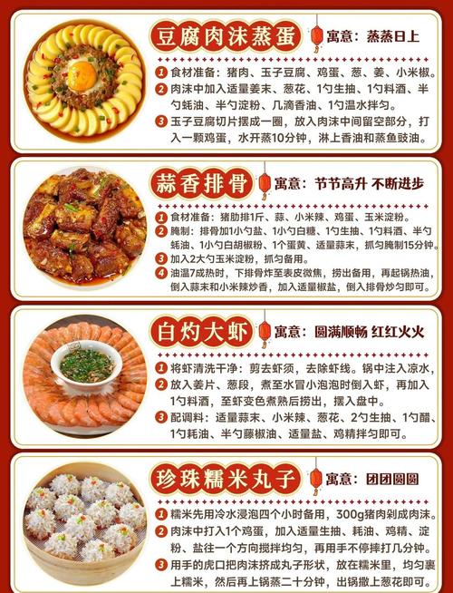 有哪些寓意美好的创意菜名可以推荐？