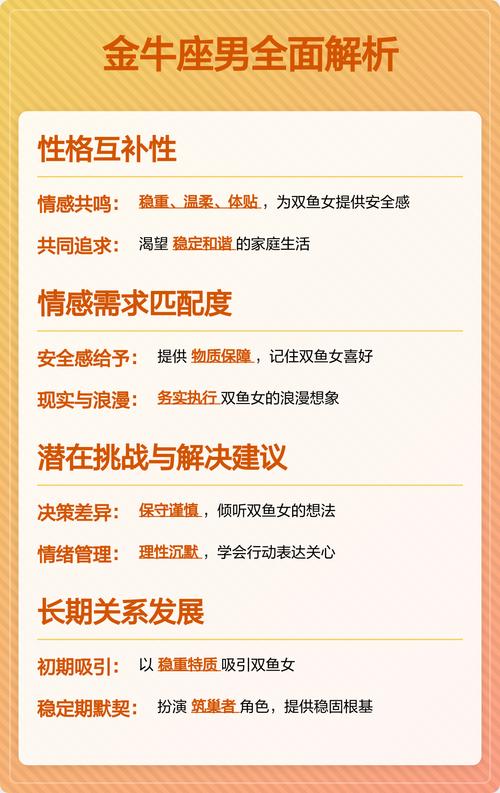 哪个星座的男生最容易对双鱼女产生爱慕之情？