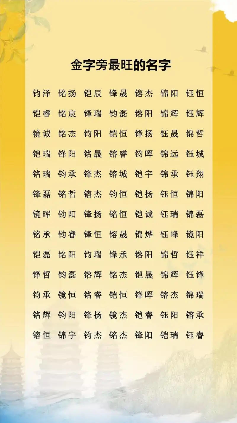 五行缺金的人，有没有什么字带金字旁，寓意吉祥又吉利？