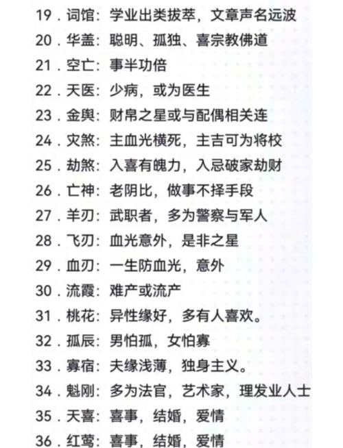 天月二德贵人若居月柱，对其运势有何忒别影响？