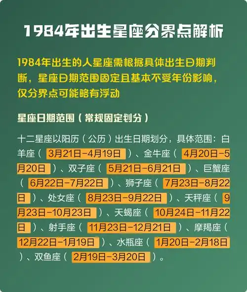 1984年7月出生的人是哪个星座？