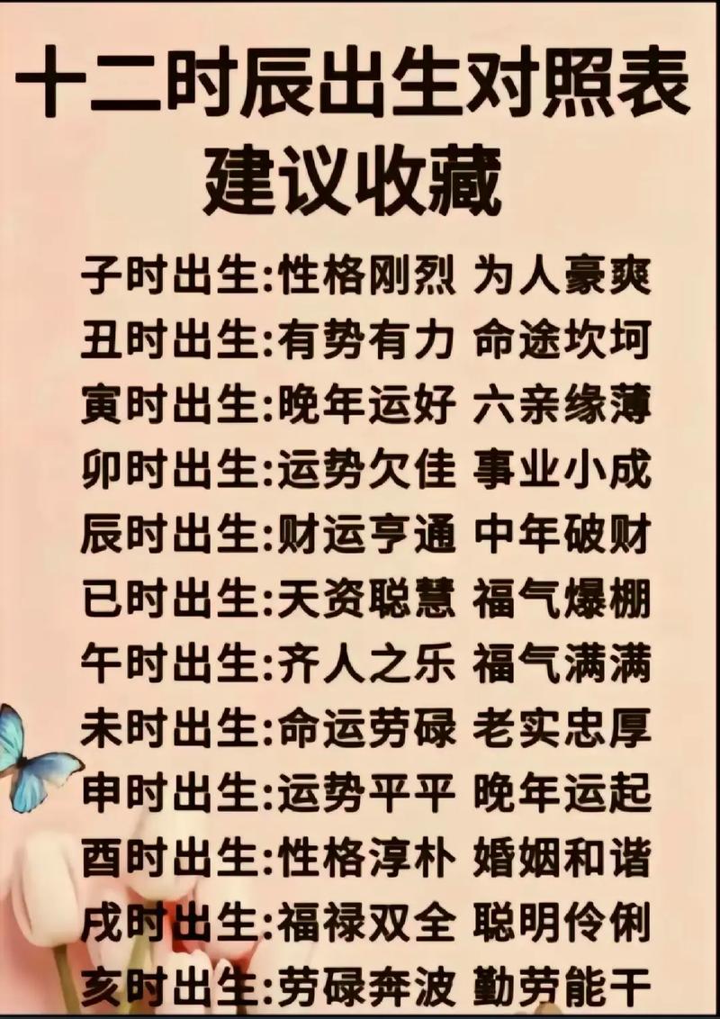 属鸡的本命年是什么时候？