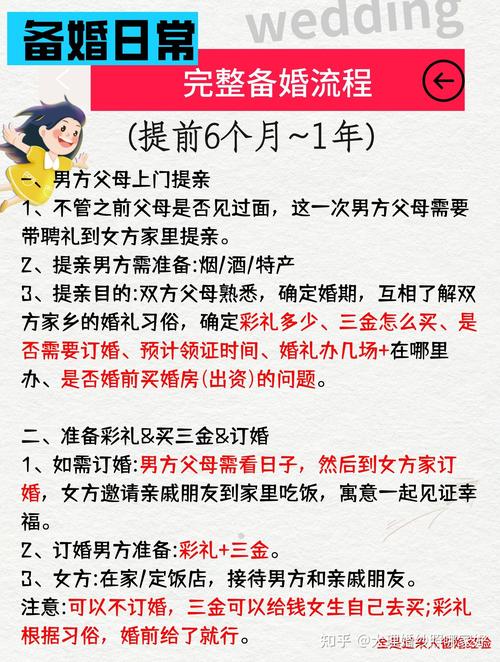 女大一岁结婚合适吗？女大男一岁的婚姻模式是否可行？