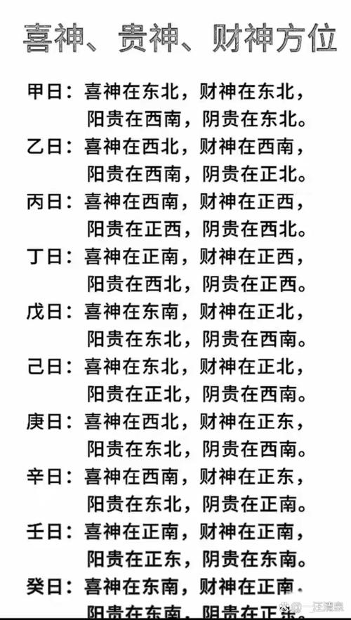 2026年财神诞辰吉日和方位分别是哪一天？财神日子一览表有哪些？