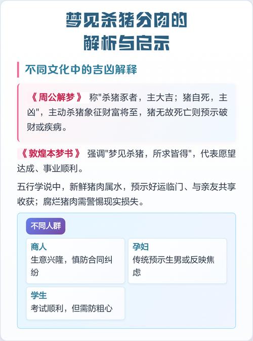 梦见杀猪卖肉是什么兆头？周公解梦中的寓意是什么？