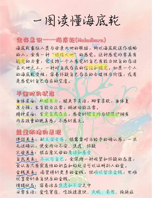 感情与命运之轮正位相连，爱情的结果和走向究竟会如何呢？