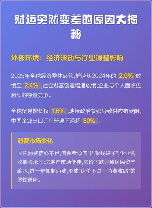 财运一直差，是哪些原因导致的呢？