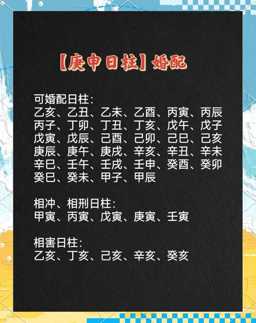 坐禄通根是什么命？精论庚申日柱女命的特点有哪些？