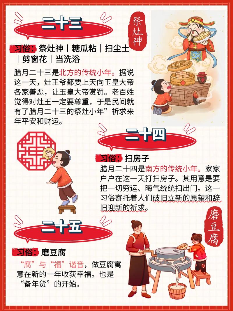 2022年农历腊月十七的天气和习俗是怎样的？