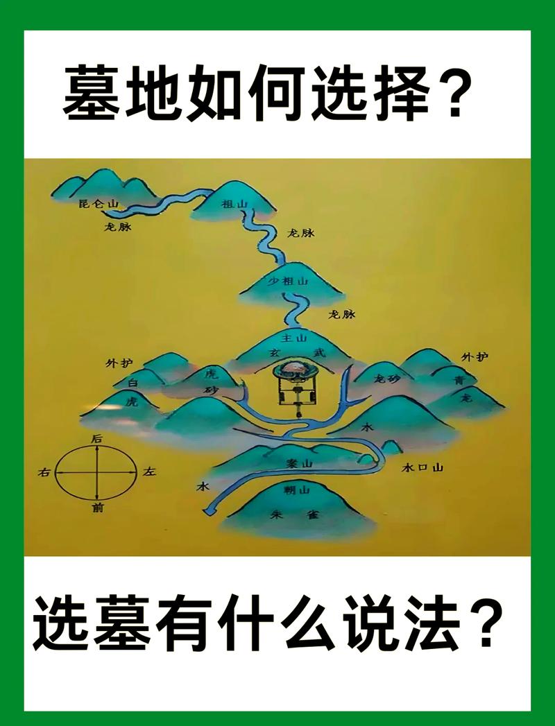 墓地风水的基本知识有哪些，如何选择一个风水宝地？