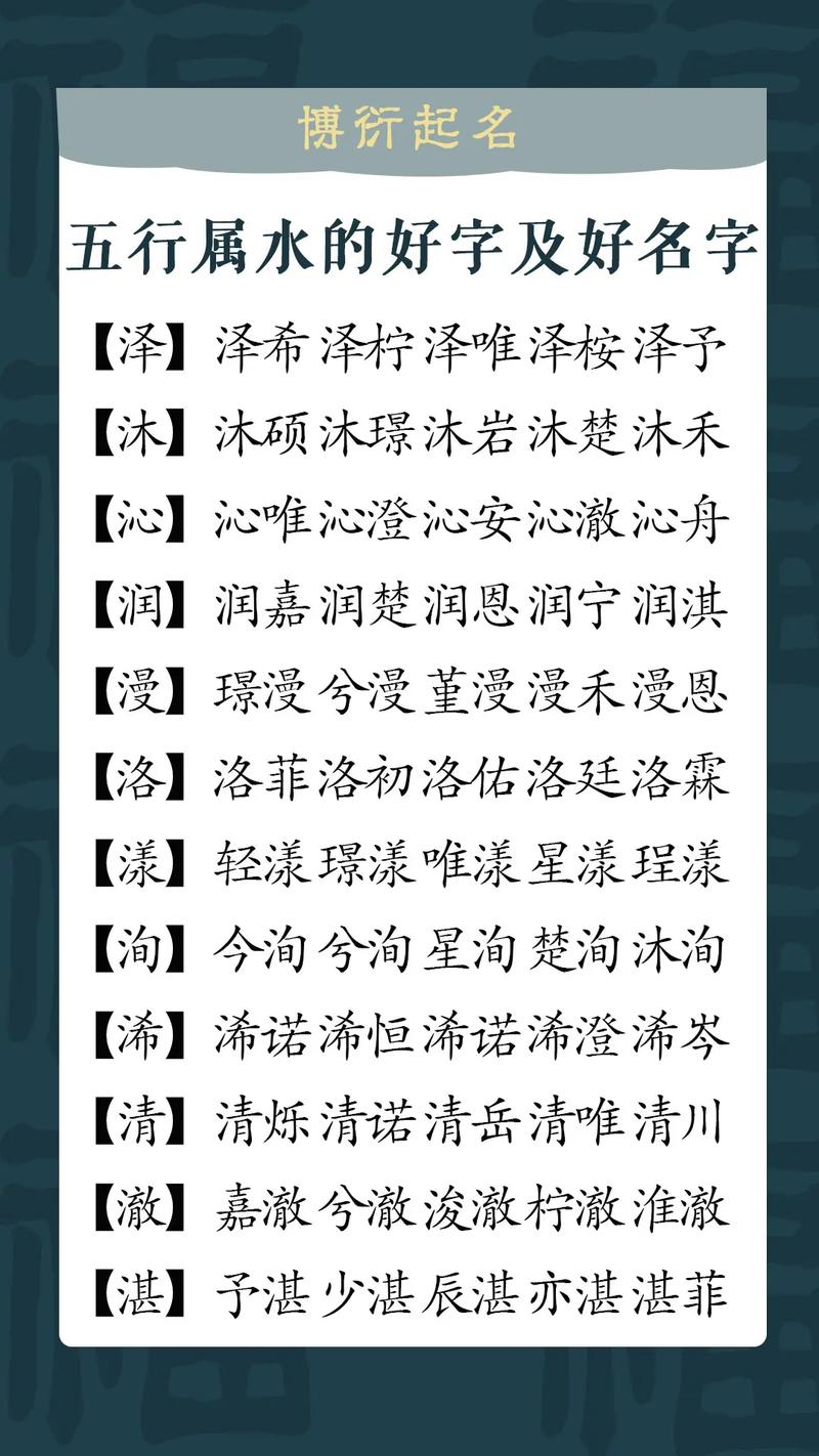 龙姓男孩名字中带水的，五行属水的名字有哪些？