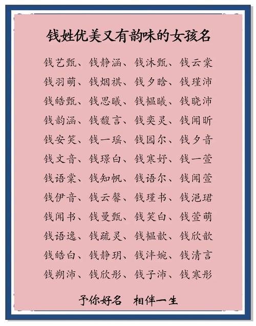 2021年姓钱的女孩取个寓意好、有才气的高贵名字，有没有什么推荐？