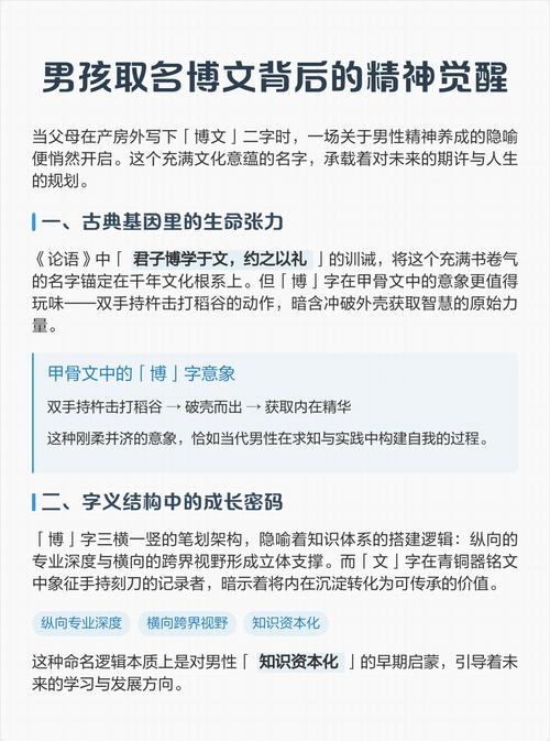文博名字的寓意是什么适合作为男孩子起名的理由？