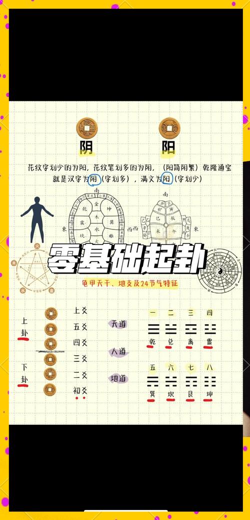 算命先生一般如何用玄妙语言预测未来？