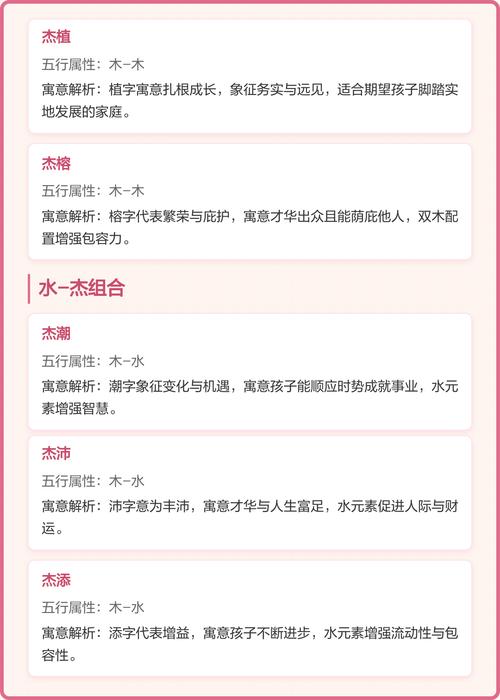 杰字在五行中属于哪一行？请解释其含义及五行属性。