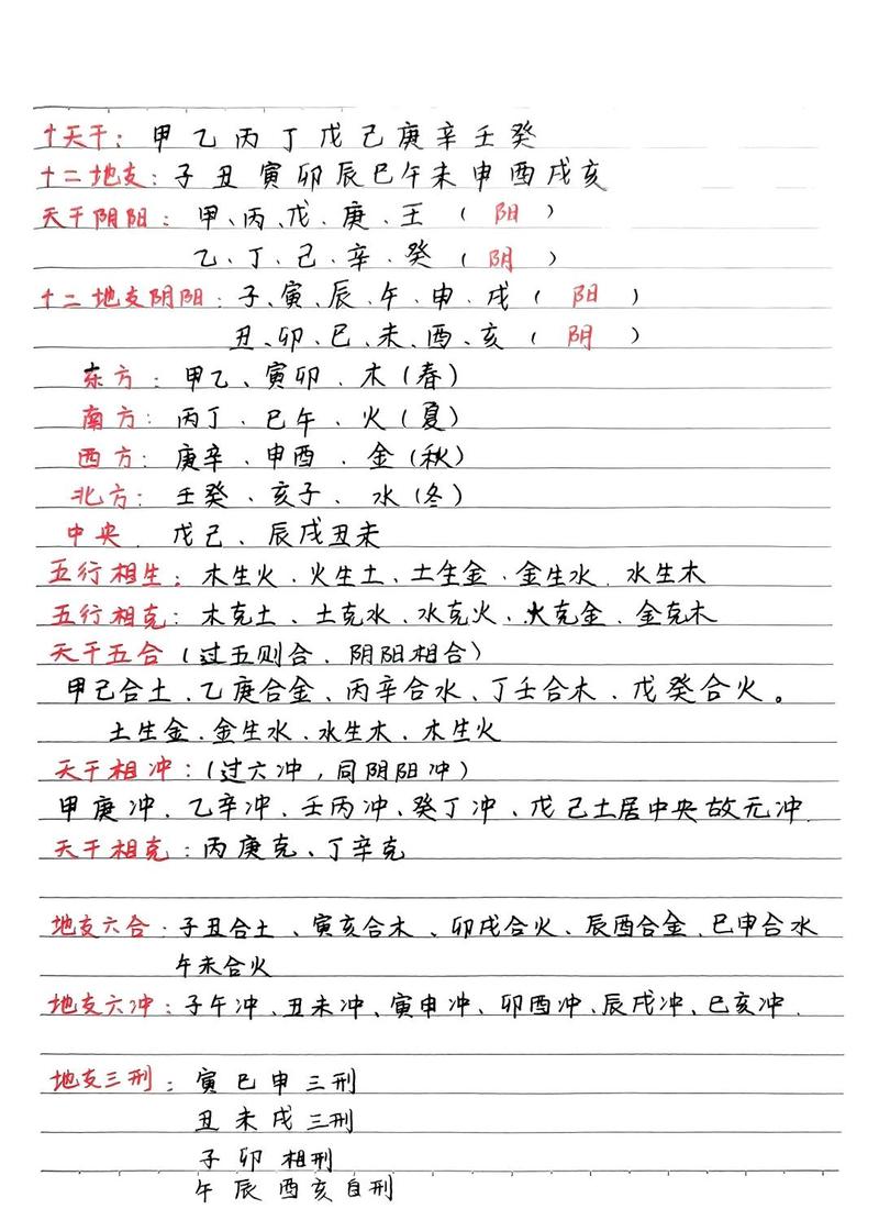如何判断八字神煞相冲，以及如何分析八字中的合与冲关系？