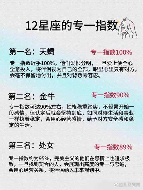 哪个星座在感情上最专一？十二星座感情专一排行是怎样的？
