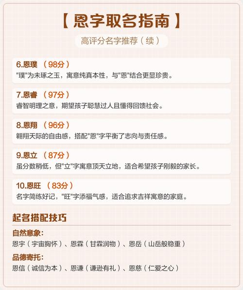 恩字取名是吉还是凶？誉字取名吉凶如何判断？