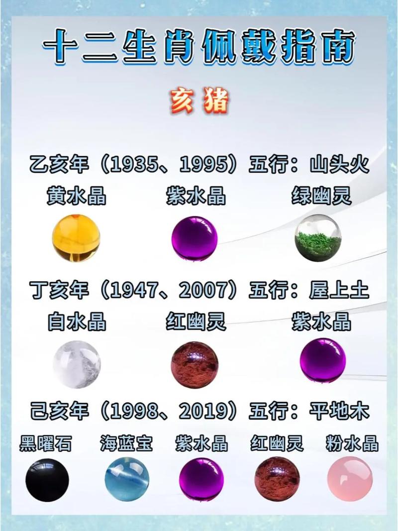 属猪的2022年运势及运程具体是怎样的？