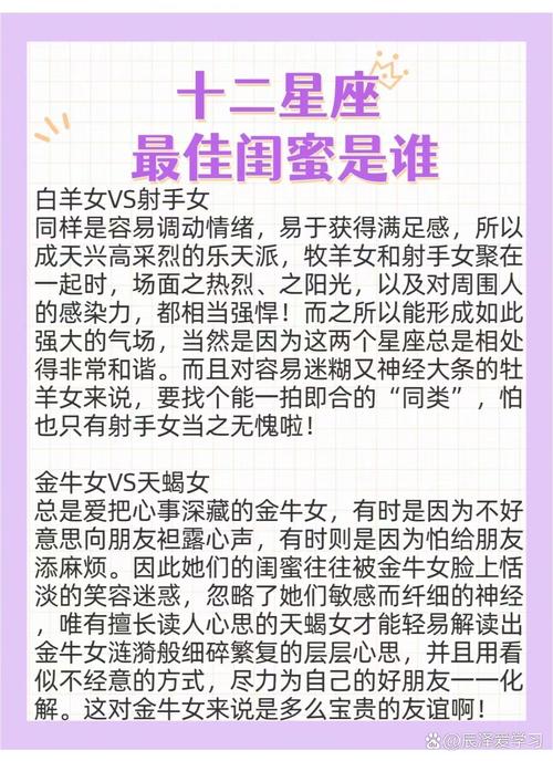 双子座和哪个星座的女生Zuo闺蜜蕞合得来？
